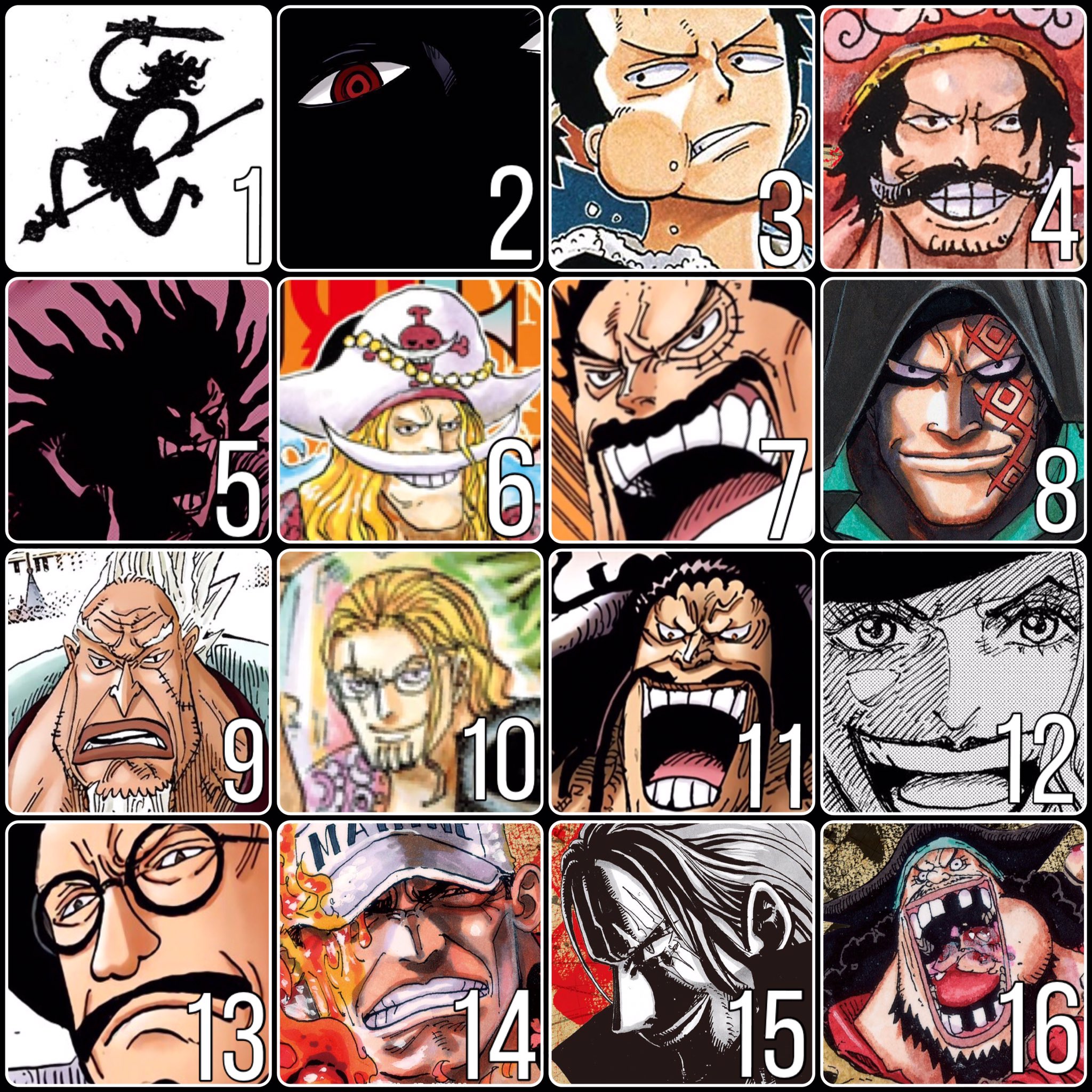 The 15 strongest One Piece characters