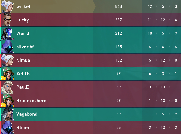 Bielefeld Esports Alliance tweet media