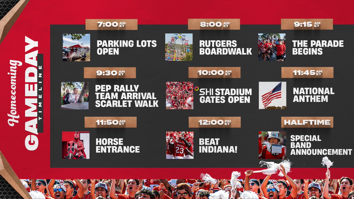 Rutgers Football 🪓 tweet media