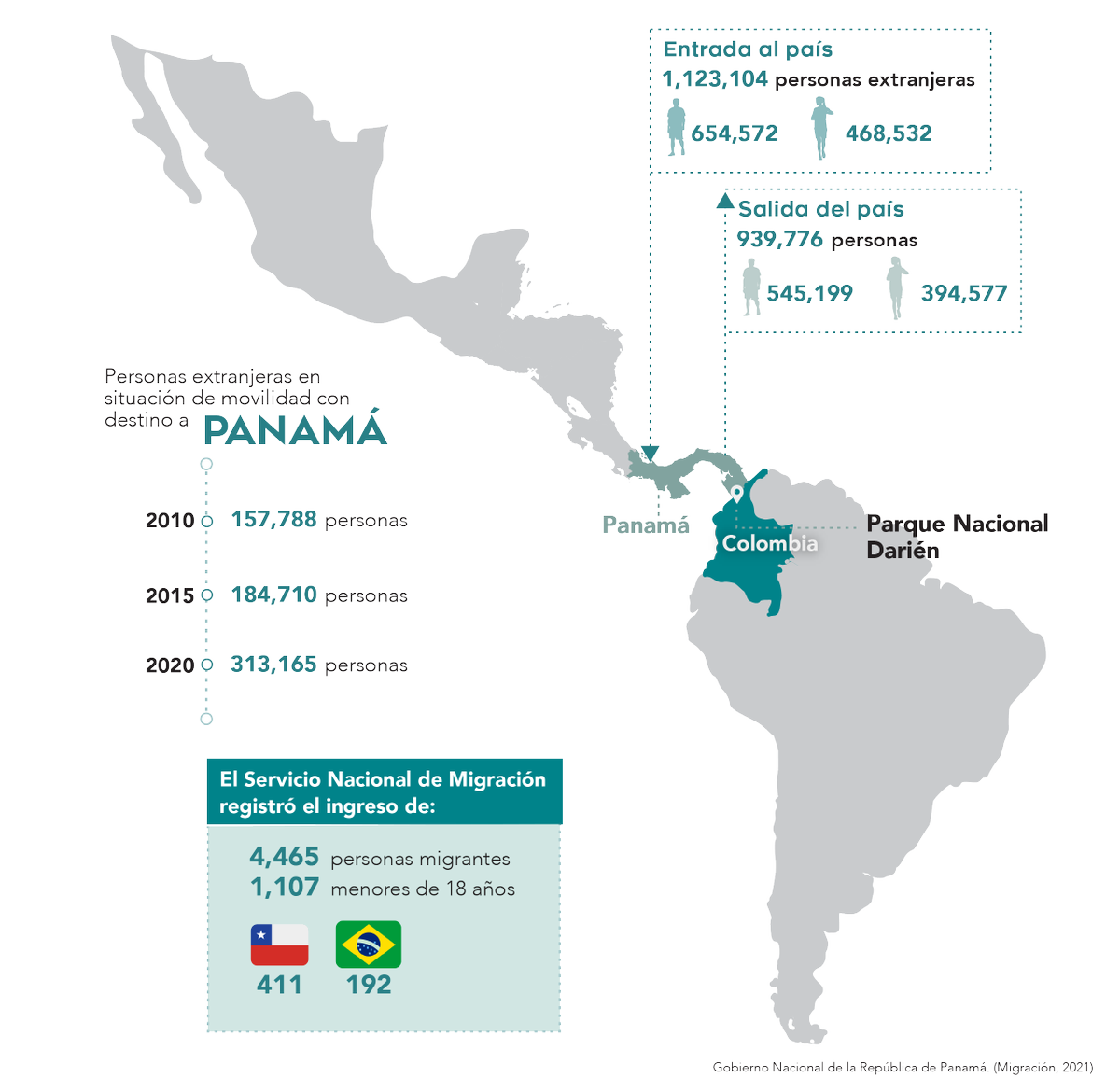 Algunos de los hallazgos que se compartirán en la presentación del Informe Final del Mecanismo de Diálogo Regional entre instituciones de la sociedad civil en materia de desplazamiento forzado.
Cuándo: 26 oct 2022 09:30 a. m. Ciudad de México 
Registro: 
us06web.zoom.us/meeting/regist…