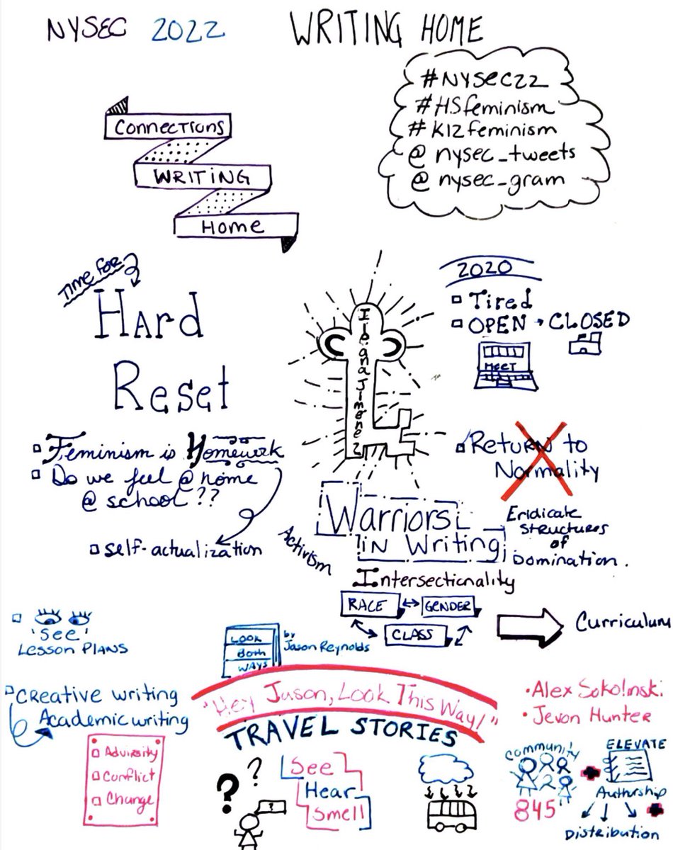 MsCarbone tweet media