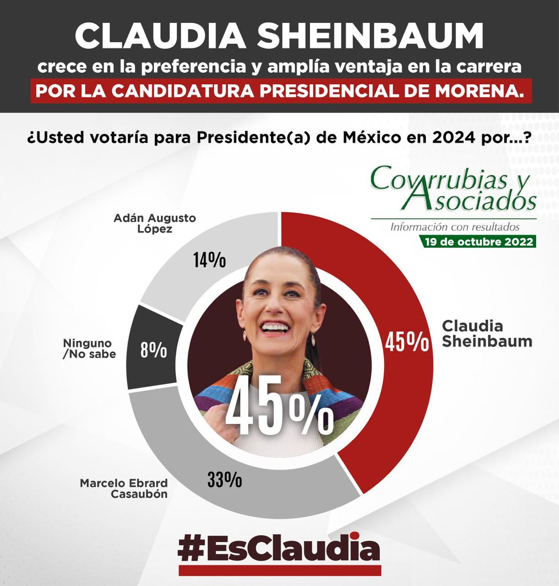 El Inmamable Cani 🇲🇽🎗 tweet media