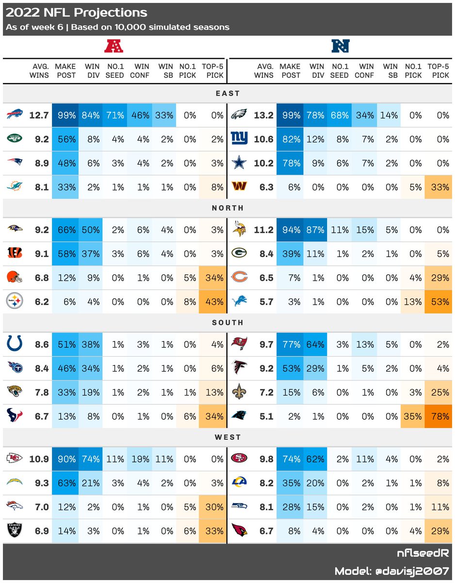 Jacob Davis tweet media