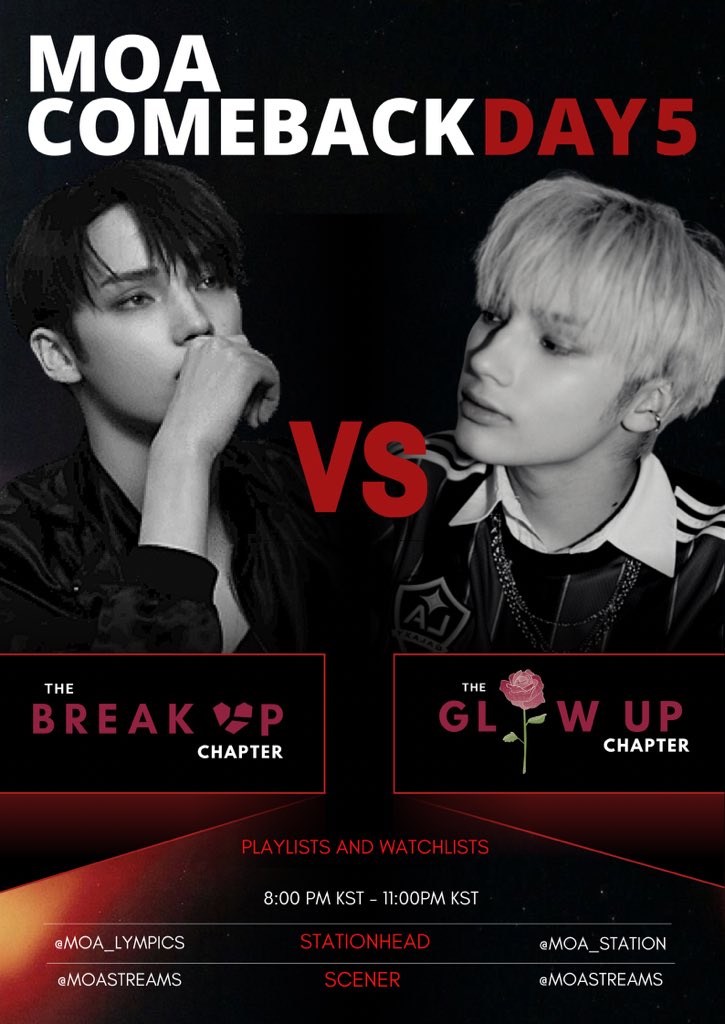 txtstreambase's tweet photo. 221021 | MOA COMEBACK 

DAY 5, this has been an amazing journey but everything comes to an end, get ready for streaming heartbreakers because this is our final day.

#TheBreakUpChapter ❤️‍🩹 Free users can join @MOAssance party on Renaissance! 

#MOACOMEBACK 
#TOMORROW_X_TOGETHER https://t.co/IhO0b6LPsd