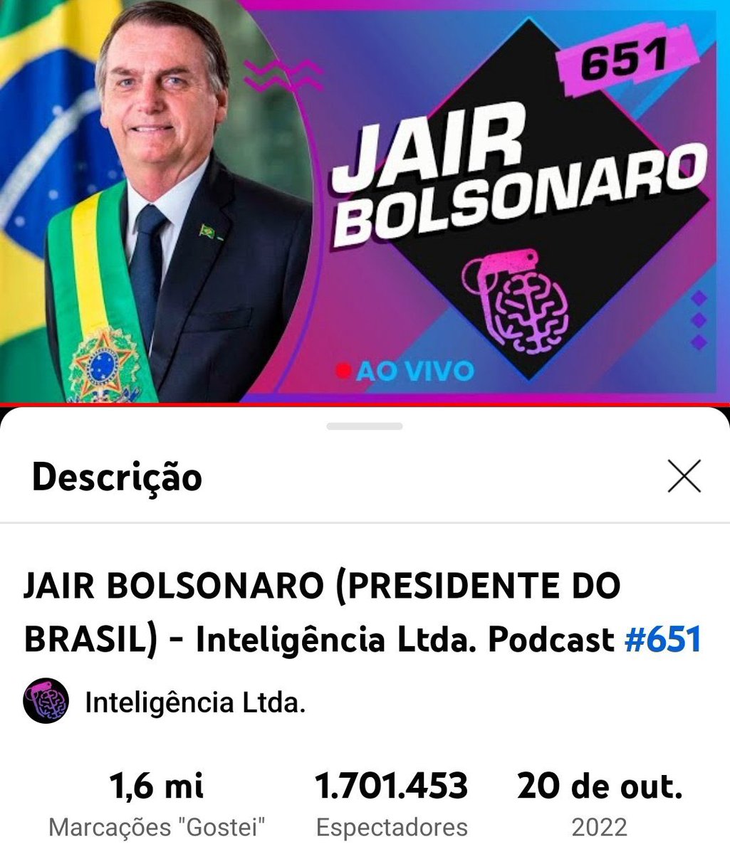 Recorde mundial! É mito fala!