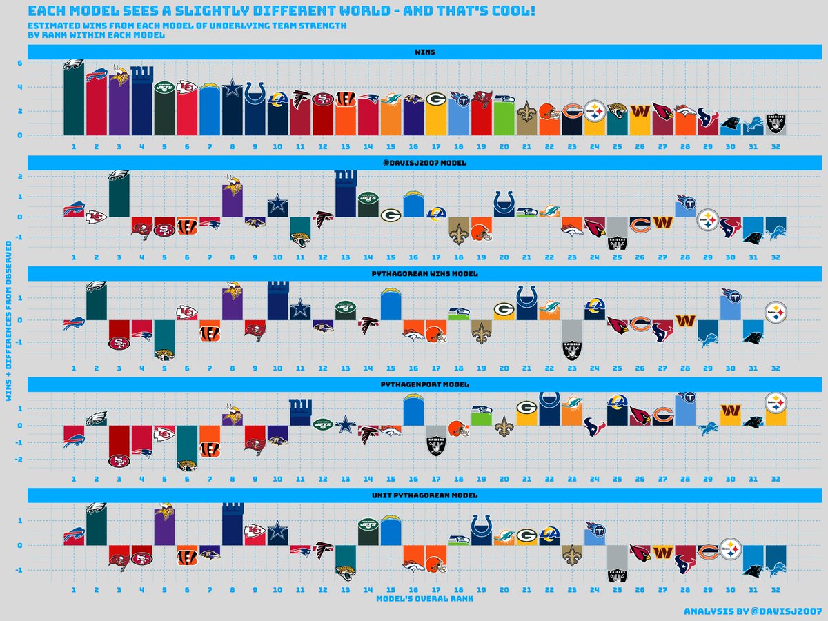 Jacob Davis tweet media