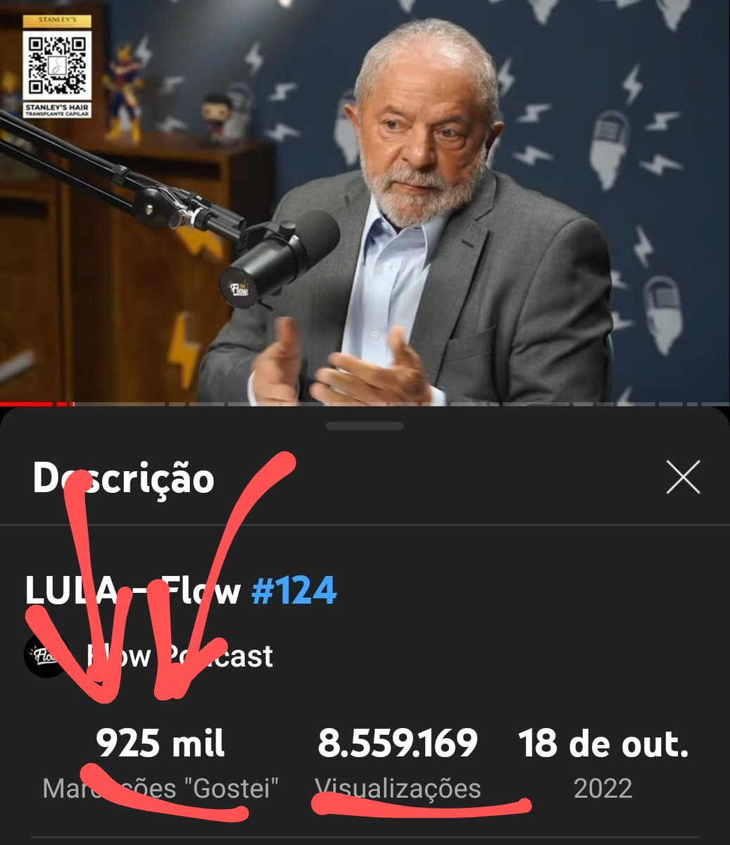 amaria_del's tweet image. Petista não clica na curtida não????