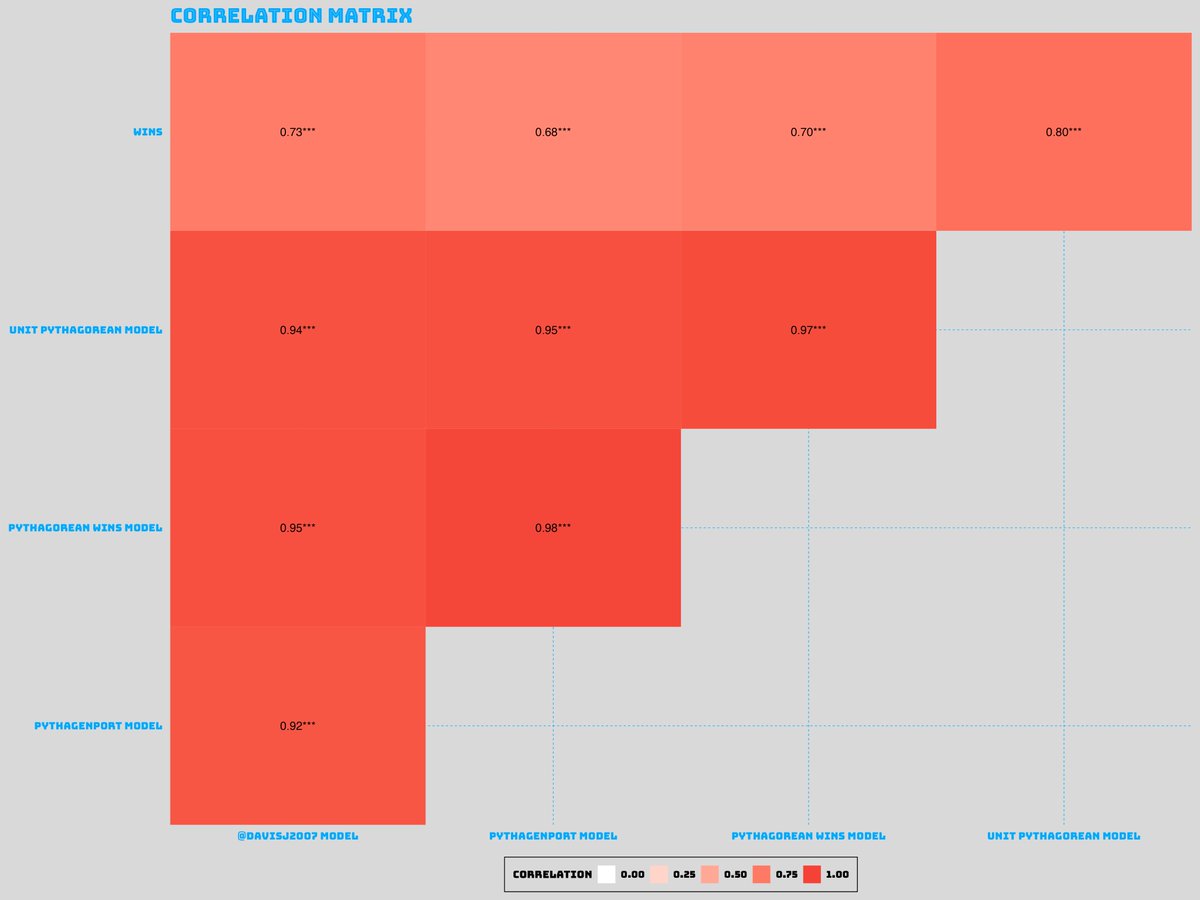 Jacob Davis tweet media