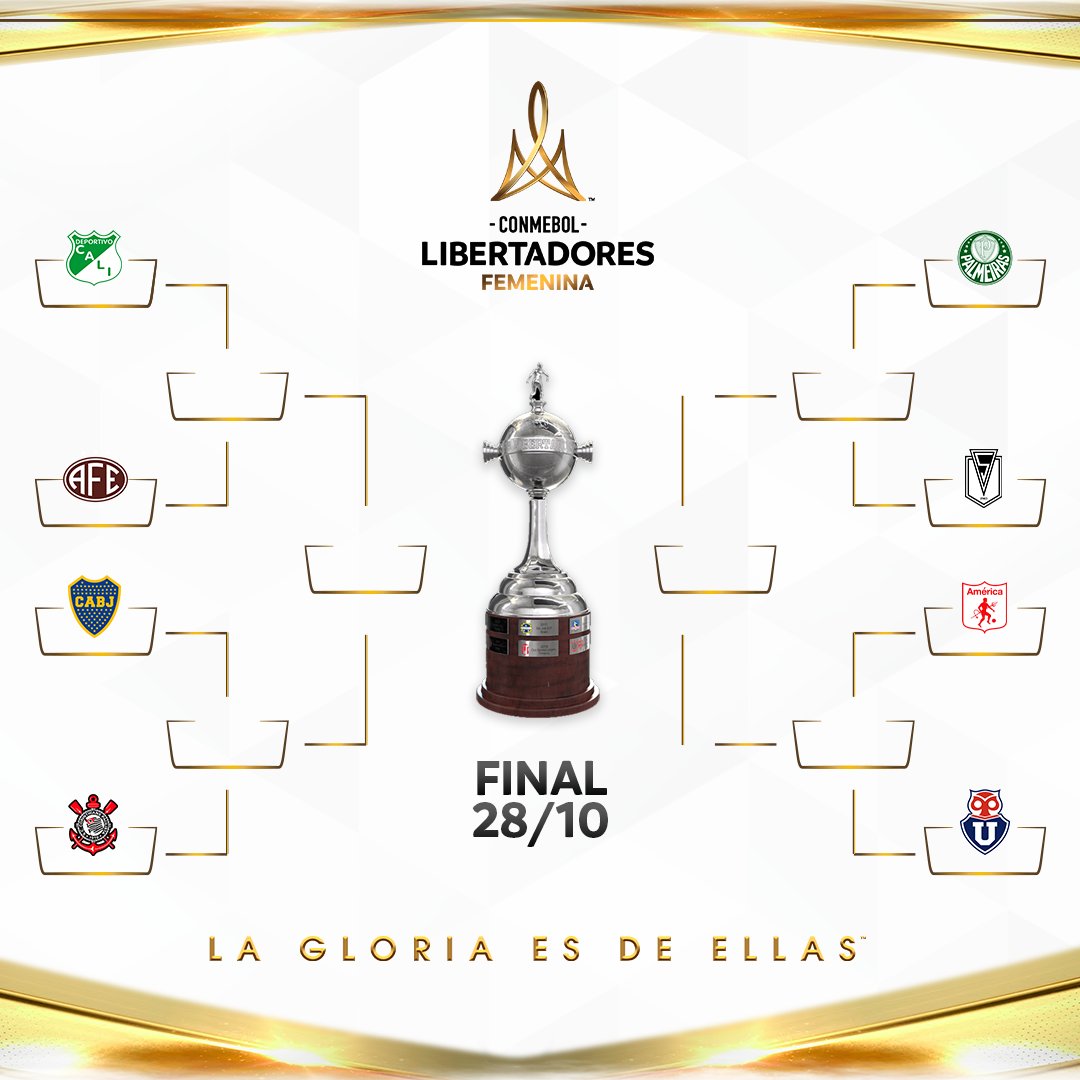 ⚽️🔝 ¡Estos son los Cuartos de Final de la CONMEBOL #LibertadoresFEM! 🤔 ¿Quién se queda con la 🏆? 🔥🔥 Estas são as partidas das Quartas de Final da CONMEBOL #LibertadoresFEM! 🙌 Quem ficará com o 🏆?