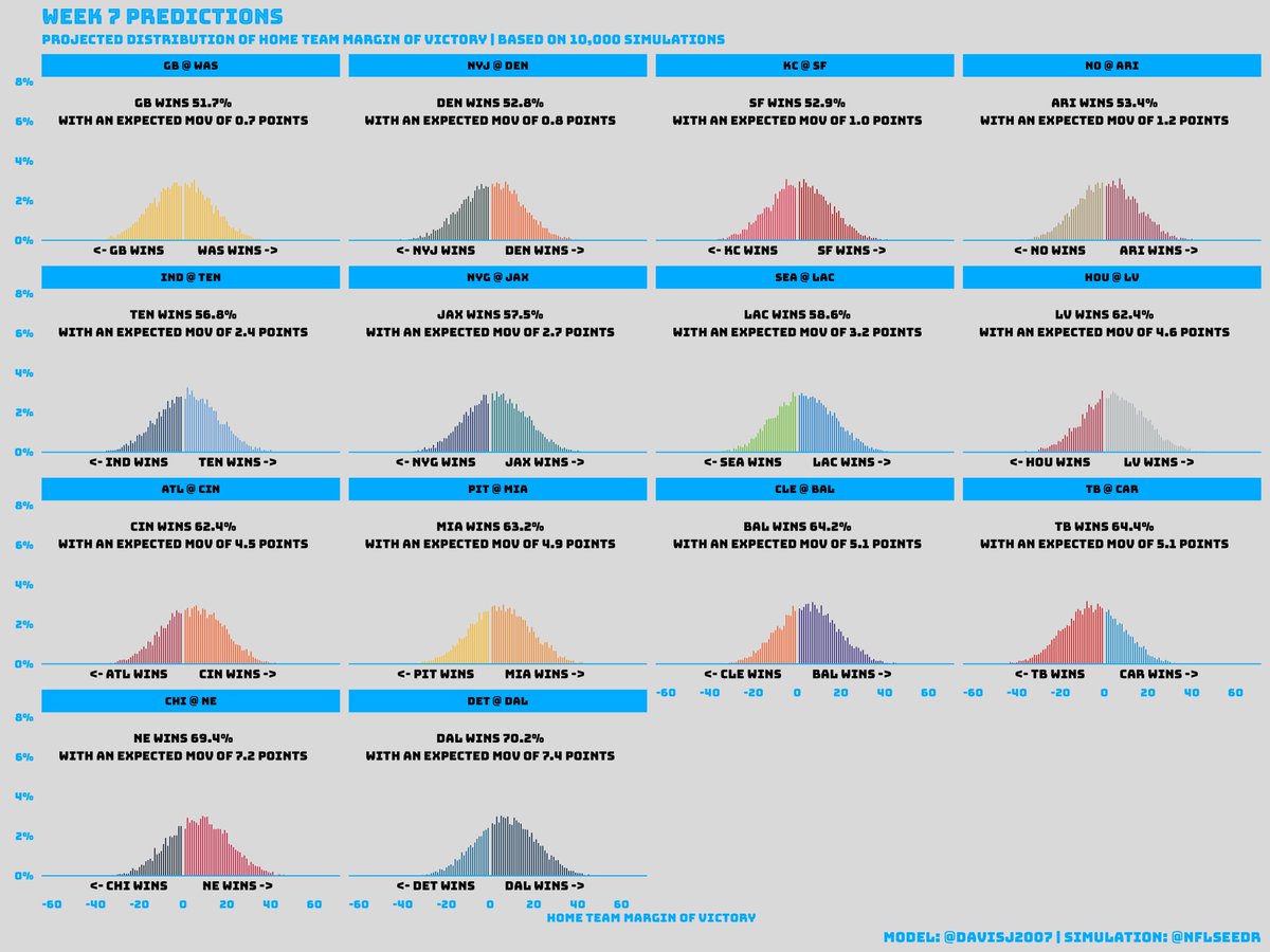 Jacob Davis tweet media
