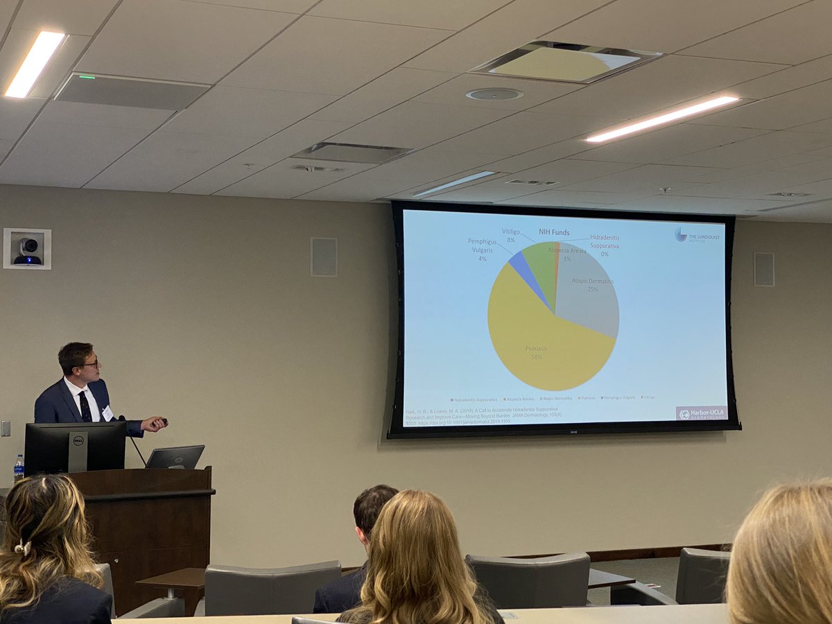 AshleyWysongMD's tweet photo. Hidradenitis Suppurativa
= 9 NIH grants
= $865k funding

Psoriasis
= 4443 NIH grants
= $1.4 Billion
.
Visiting Professor Dr. Jan Smogorzewski @UCLA Harbor @UNMCDermatology / Nebraska Derm Society Annual Meeting
#nebraskadermatology #HidradenitisSuppurativa #dermtwitter https://t.co/nkbwSkUjc5