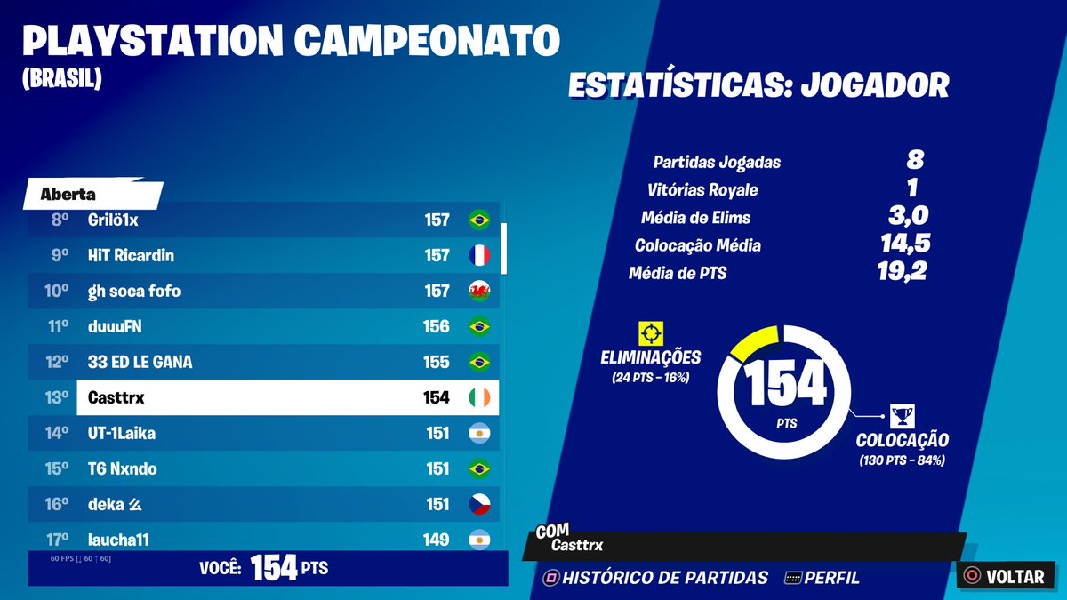 QUALED coach @GxthicPls