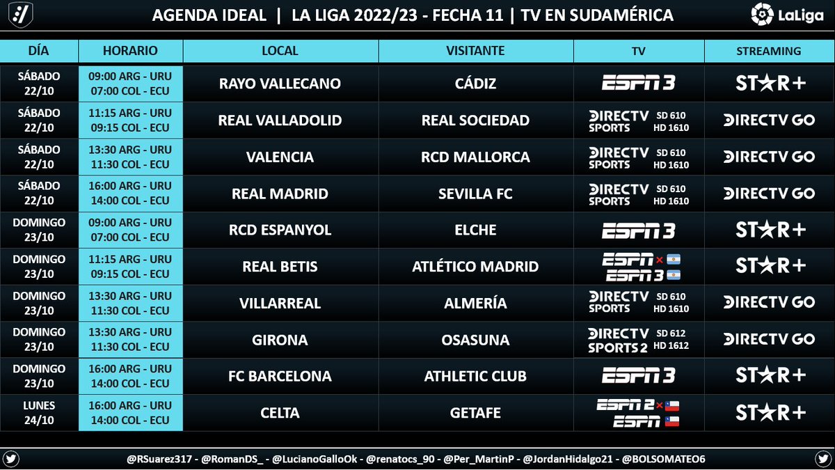 ⚽ #AgendaIdeal 🇪🇸 | Este sábado iniciará la Fecha 11 de #LaLigaSantander. Te anticipamos los horarios y canales que transmitirán los diferentes partidos con su respectiva plataforma digital. ⚠ Programación sujeta a cambios.