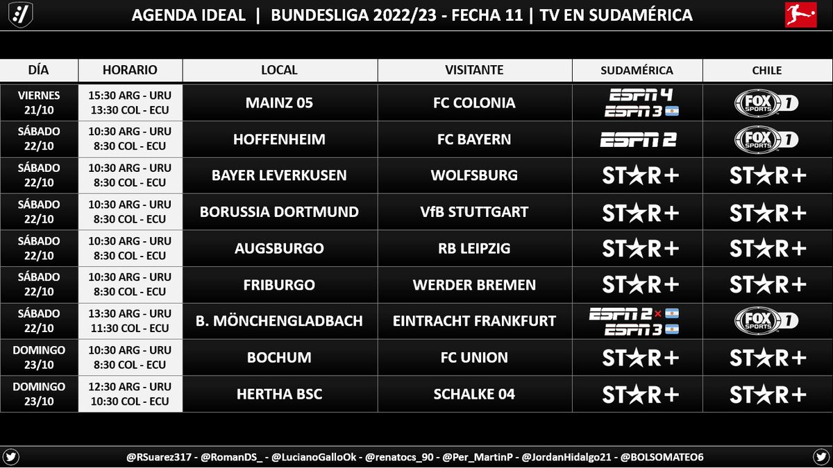 ⚽ #AgendaIdeal 🇩🇪 | Este viernes inicia la Fecha 11 de la #Bundesliga. Tendremos 3 partidos televisados en Sudamérica. Todos los partidos estarán en Star+, 5 con relato en español. ⚠ Programación sujeta a cambios