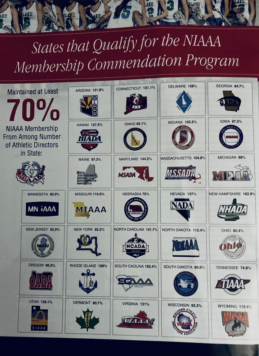 Hello_Newman00's tweet photo. While my name gets to be published, the accomplishments in these photos are not my doing. The #dedicated #selfless #hardworking members of the @VIAAA95 did all of this 🙌🏼 🗣🗣🗣 to our #amazing membership chairs - Carol, Shani, & Brad & our #Assiduous Treasurer, Mike. #Grateful https://t.co/7lATXhgbSZ