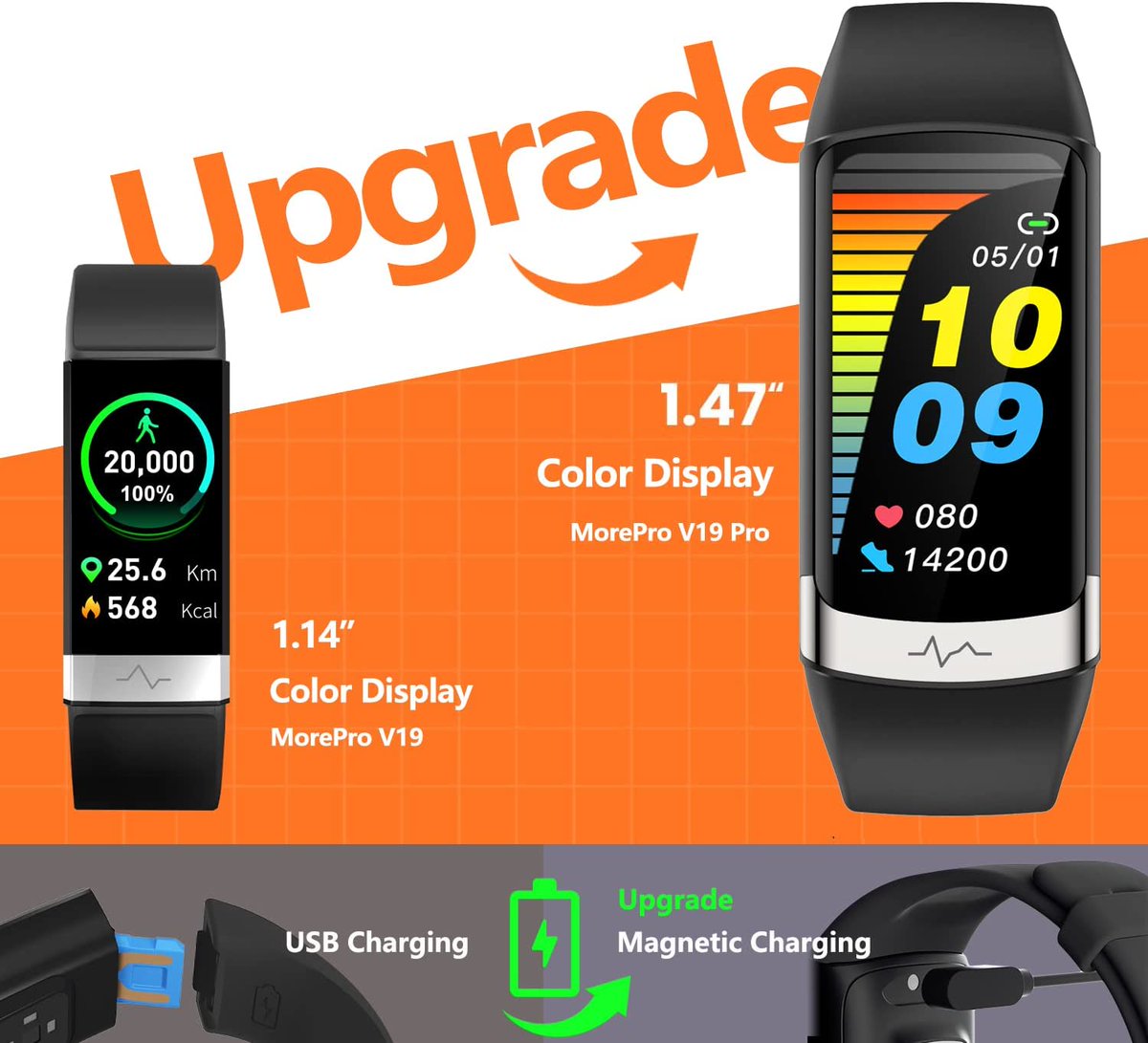 IntroduceVideo's tweet photo. "FEATURES/REVIEWS" MorePro Health Smart Watch, Fitness Tracker with Heart Rate and Blood Pressure Monitor... #SmartWatchNewReleases #MorePro #Smartwatch #Smartwatches #MoreProHealthSmartWatch #HealthWatch https://t.co/HvQNVRXaz9 https://t.co/IoMnZCIIZR