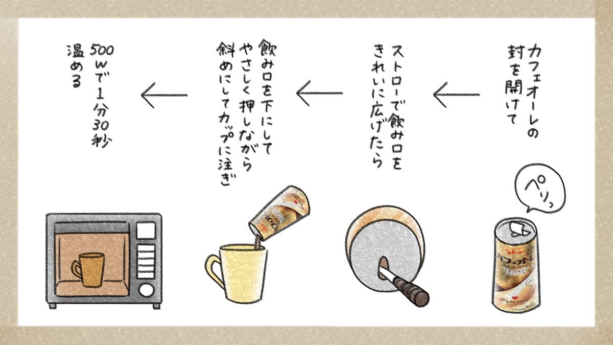 寒い日の朝は、ホットなカフェオーレでおだやかに目覚めたい。

定番の冷たいカフェオーレも美味しいけど、カフェオーレを温めると甘さと温かさがじんわり口の中に広がって新しい美味しさを味わえます❤

#カフェオーレ #ホットカフェオーレ #Glico_PR 