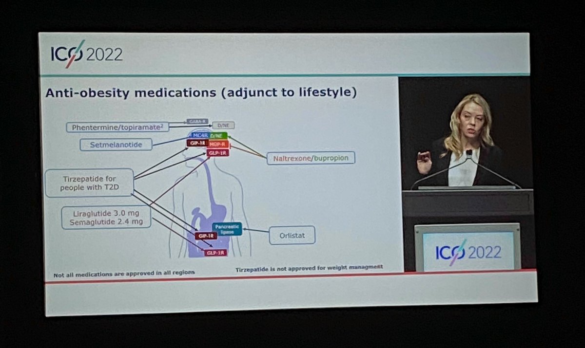 Uplifting presentation from @ProfBatterhamMD about anti-obesity medications 💊 that are available and in the pipeline. 🔑 takeaway - we still need to simultaneously address the obesogenic environment and weight stigma to improve patient health #ICO2022 @WorldObesity