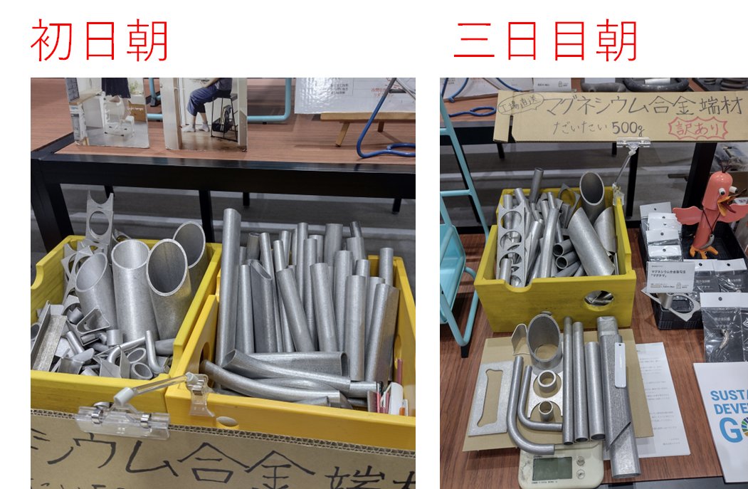 MACRW_Magnesium's tweet photo. 「500gで800円」という豚バラ肉(国産)くらいの価格設定が話題のマグネシウム合金端材販売ですが、おかげさまで残りが少なくなってきたように見えます。
#ファクトリーズグッズ #端材 #マグネシウム合金 https://t.co/L3QYpKHmEo