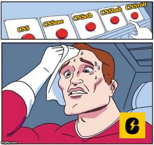 CoineusCrypto's tweet photo. https://t.co/Bn3e93Ttvs