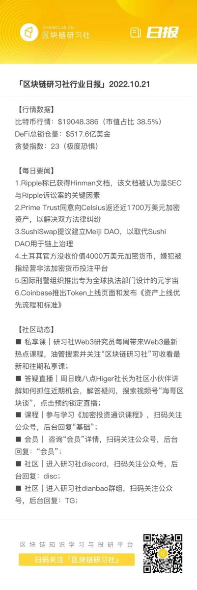 ChainClub Community (@blockchain_club) on Twitter photo 