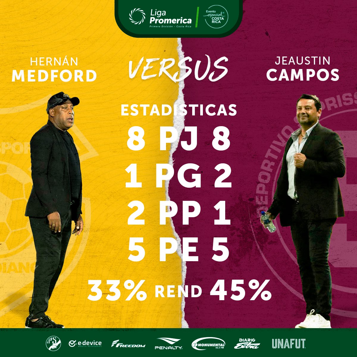 📊 Estas son las estadísticas que nos han dejado los enfrentamientos entre Hernán Medford y Jeaustin Campos 🔥¿Quién se dejará la victoria en la vuelta de la Fase Final? 🏆⚽️ #LigaPromerica #Unafut #A22 #Estadistica #FasesFinales