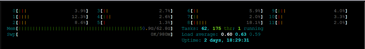 Unsere ersten Vorbereitungen und Stress Tests sind bereits im Gange <a href="/dashservio/">dashserv</a>.