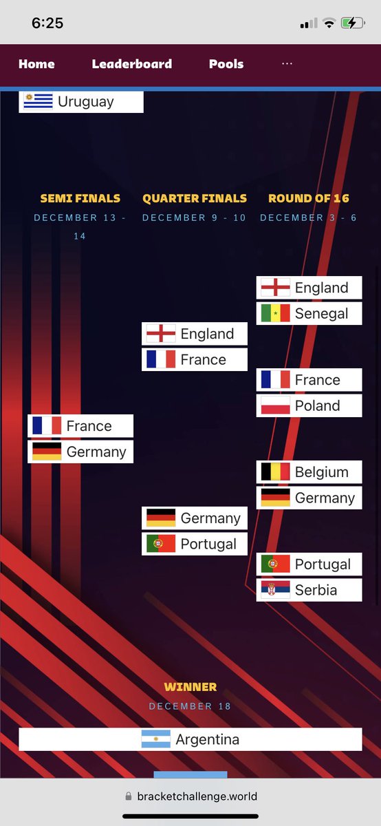 IsaacAkhtar's tweet photo. Early world cup predictions https://t.co/UHqeAlGPvV