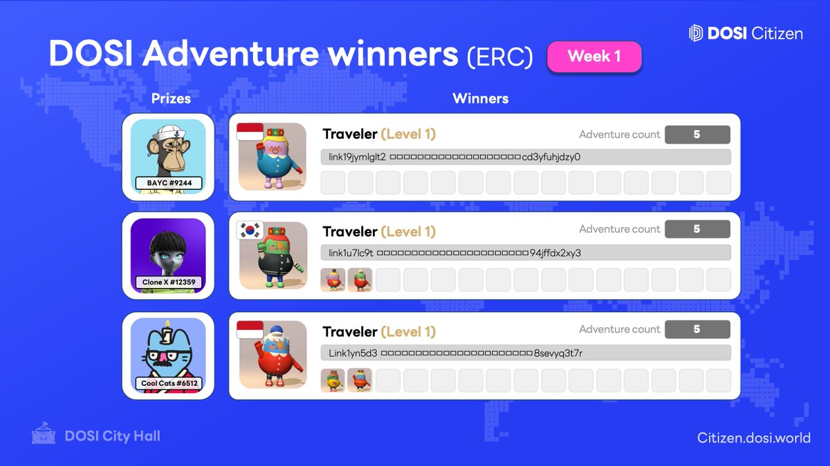 DOSI_official tweet media