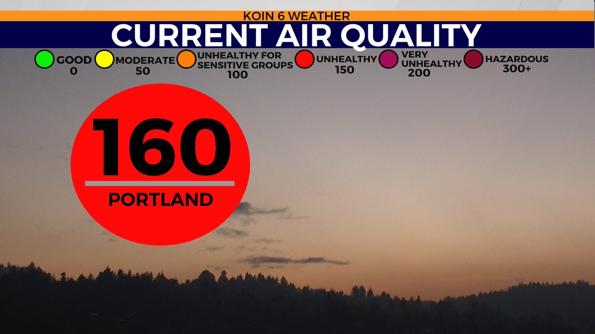FlyingStenbock's tweet image. Air quality is still unhealthy for Portland but huge improvements are happening north and west of PDX. Starting Friday: Rain is on a comeback tour, just like the @backstreetboys "I've been walking 'round inside a haze...I, I wanna feel the rain again..."🎙️🎵 @KOINNews #orwx