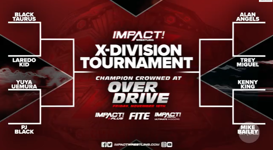 X-Division Championship tournament brackets revealed.🔥🔥 #IMPACTonAXSTV #ImpactWrestling
