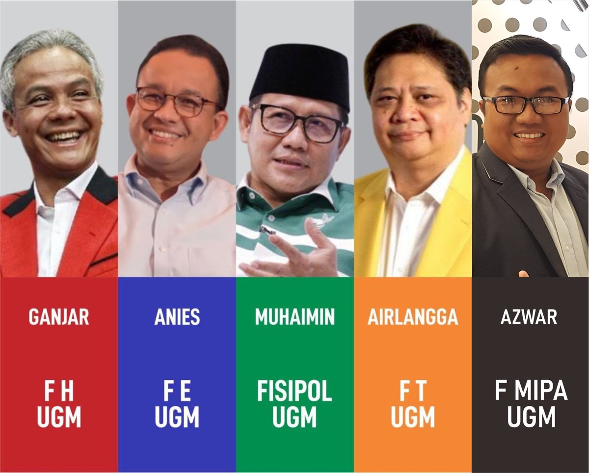 anakkamera's tweet photo. @ali_njajali ngene piye Li.. https://t.co/ej4hmvi46b