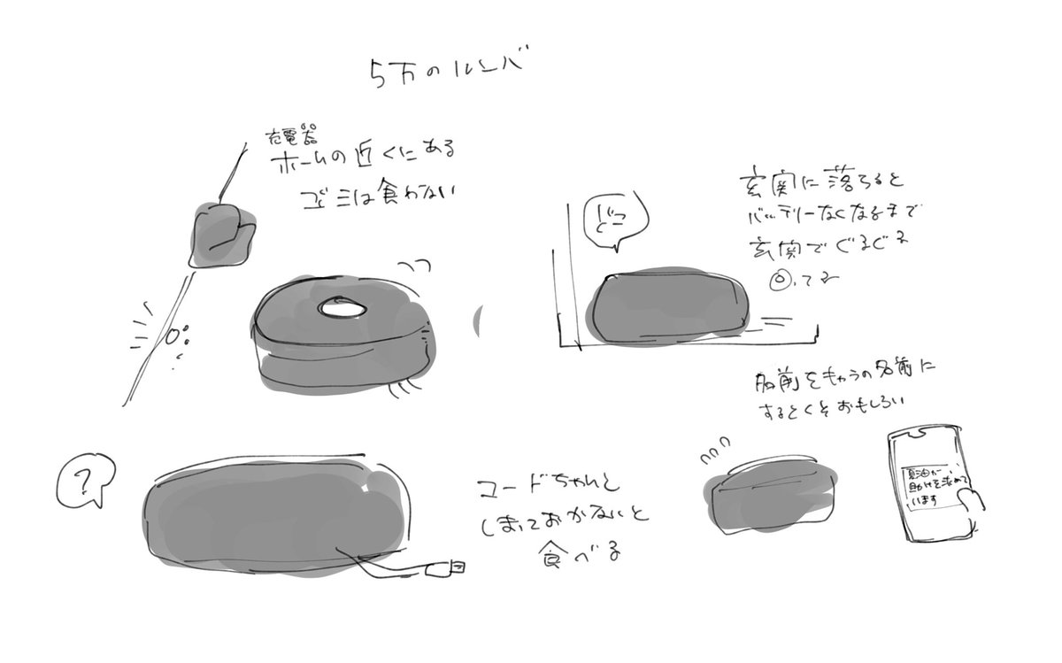 ルンバ 