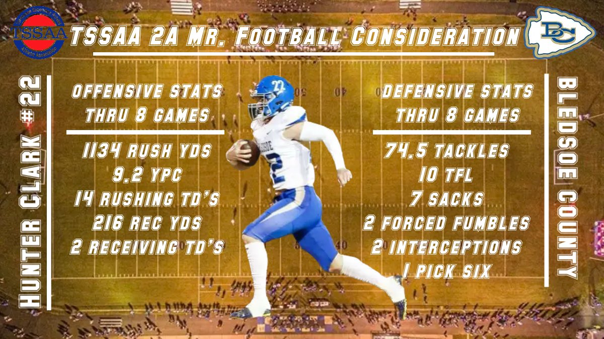 Bledsoe Football (@bcwarriorfb) on Twitter photo Hunter Clark stats through 8 games. <a href="/HMC22_/">Hunter Clark</a> <a href="/StephenHargis/">Stephen Hargis 🇺🇸</a> <a href="/TSSAA/">TSSAA</a> <a href="/CSmithScout/">Chris Smith</a> <a href="/Examine_Stew/">Donovan Stewart</a> Hunter Clark stats through 8 games. <a href="/HMC22_/">Hunter Clark</a> <a href="/StephenHargis/">Stephen Hargis 🇺🇸</a> <a href="/TSSAA/">TSSAA</a> <a href="/CSmithScout/">Chris Smith</a> <a href="/Examine_Stew/">Donovan Stewart</a>