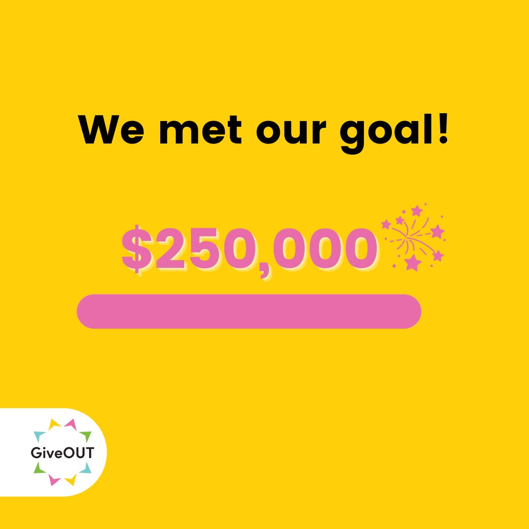 Wow! What an incredible GiveOUT Day! 🎉🎉🌈

Matched donations have ended, but for the next few days you can still donate and support LGBTIQ+ projects via the platform. 

giveout.org.au/projects

#giveoutAU #giveoutdayAU