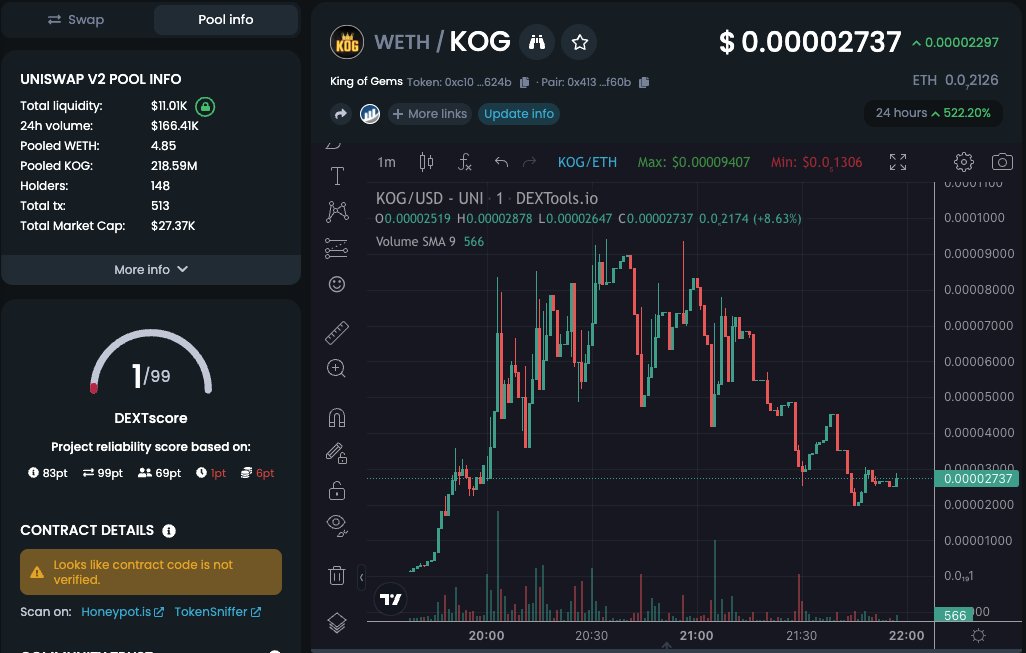 dextools.io/app/en/ether/p…

Looks bottomed here, heard prev one went to 700k+