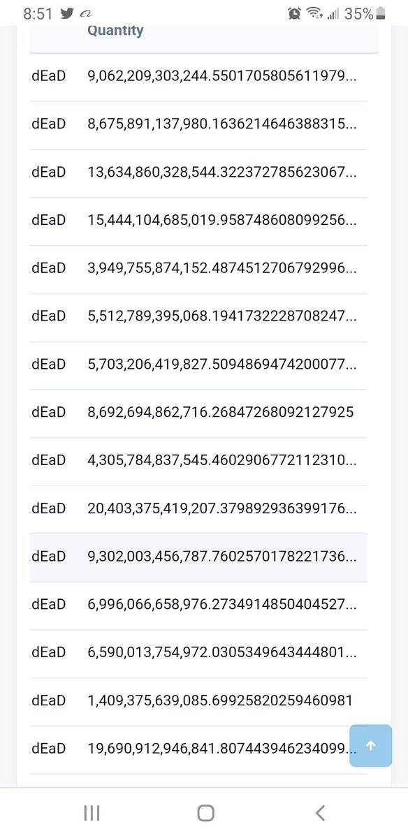 #Grovetoken About 110T Transfered to dead wallet in 7 days.  Imagine where we'll be a year from now...#patience #BSCGems #1000xgem #cryptocurrency #top50 #BNB #Bitcoin #ETH #Trending #passiveincome #PayAttention #FinancialFreedom #Crypto