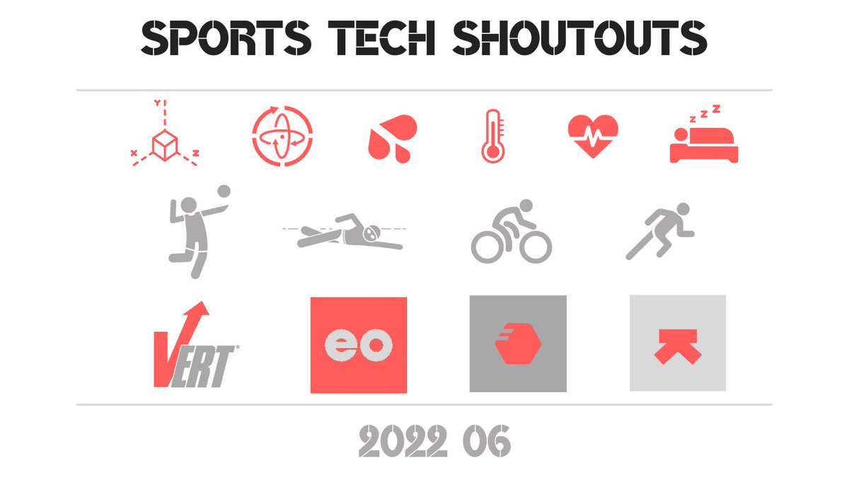 Sports Technology Blog tweet media