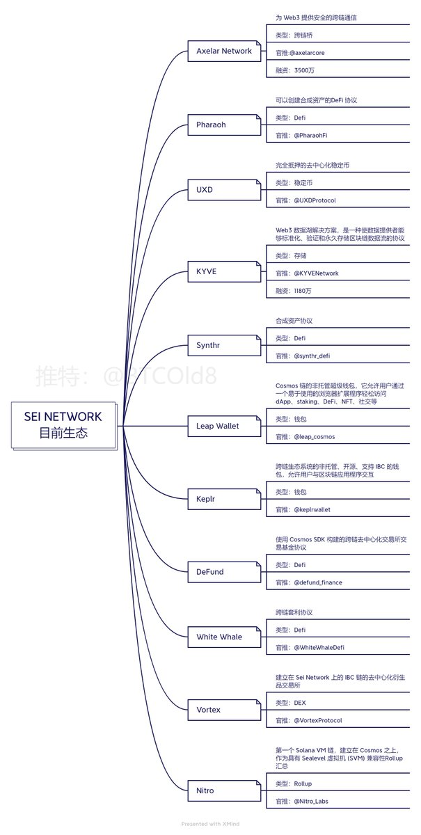 老八只白嫖 tweet media