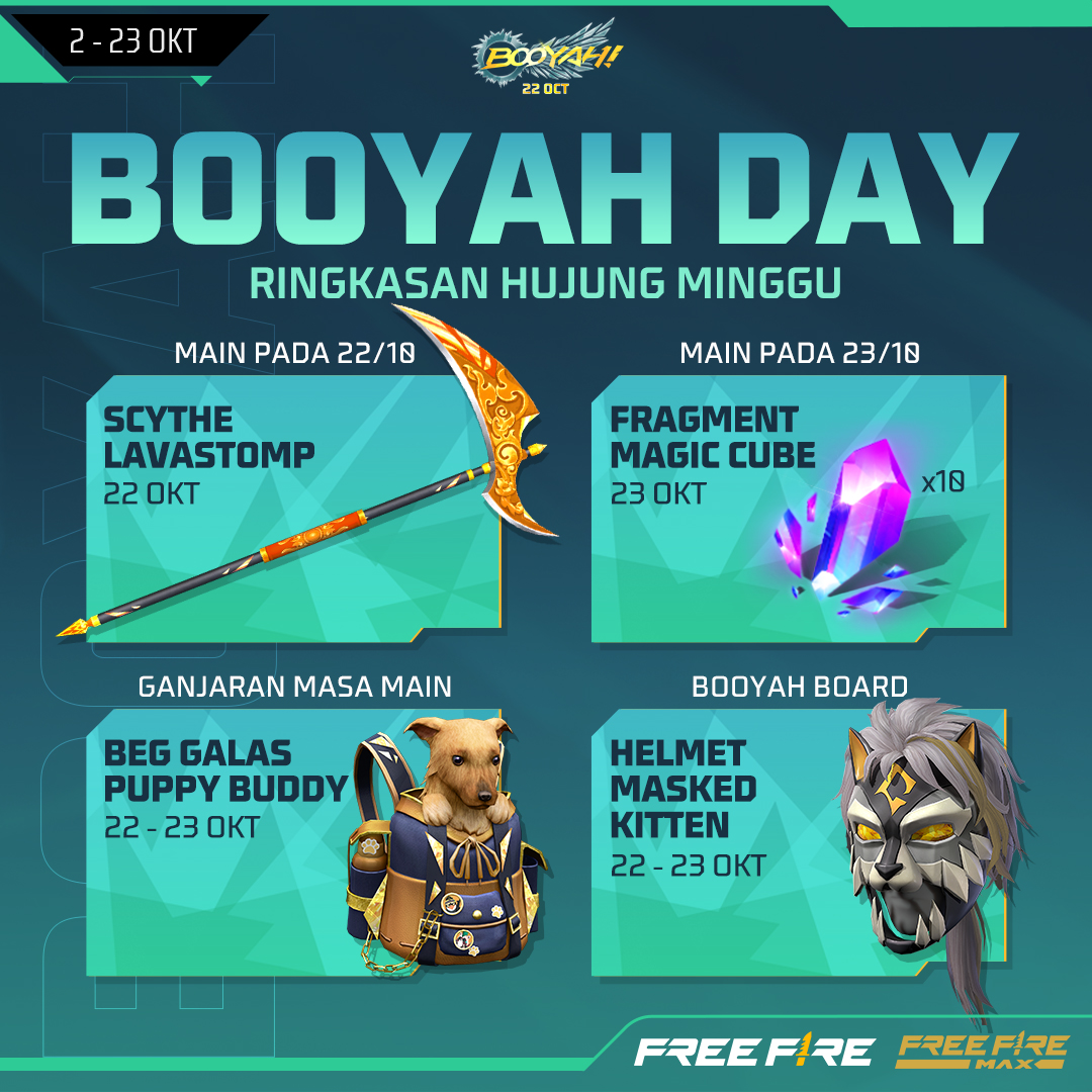 FFMYOfficial's tweet photo. Lihat pelbagai ganjaran yang tersedia untuk anda pada Hujung Minggu #BooyahDay kali ini!

Jangan terlepas dan pastikan anda mendapatkan semuanya!

#FreeFire https://t.co/60hX5wKrOs