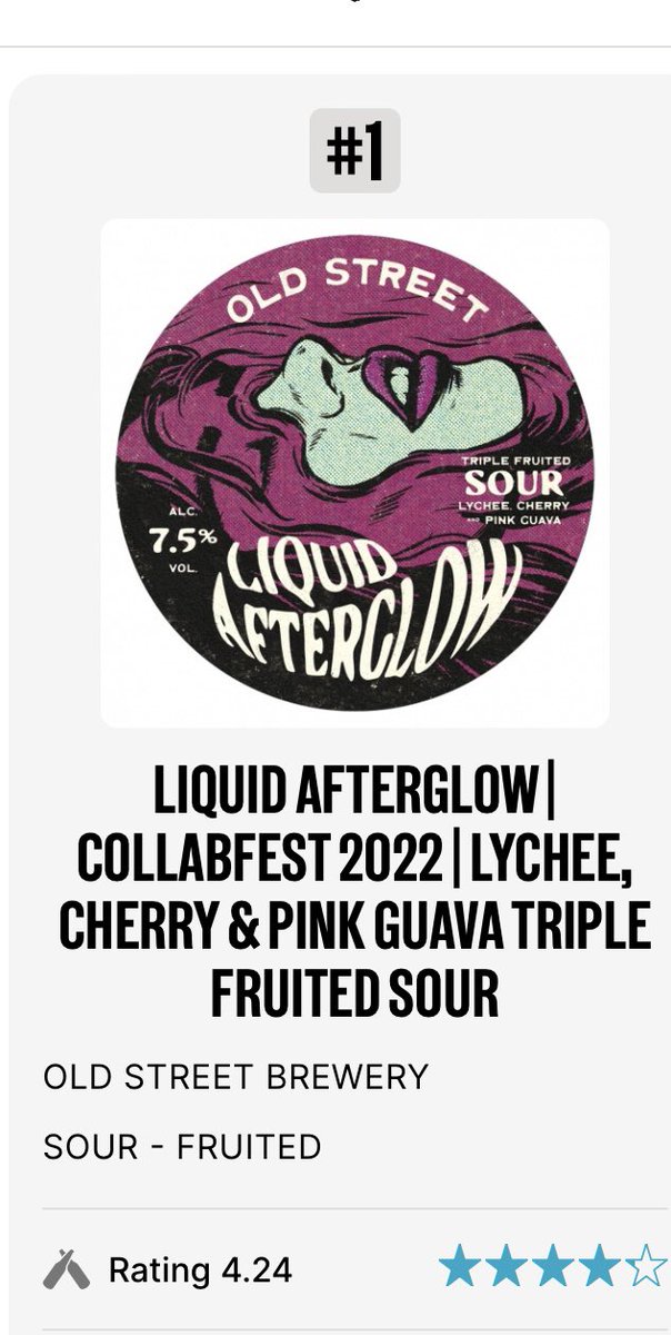 BrewDog Paddington tweet media