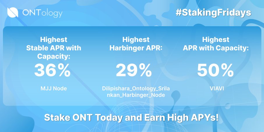 It's time for #Ontology #StakingFridays 🖥️ Where will you #stake your $ONT? 🤔 There are so many opportunities, why not take a look today? You can stake with the @ONTOWallet mobile 📱 dApp, or via the web 🌐 app 👉 node.ont.io/app/. It's just so easy 😀 #staking $ONG