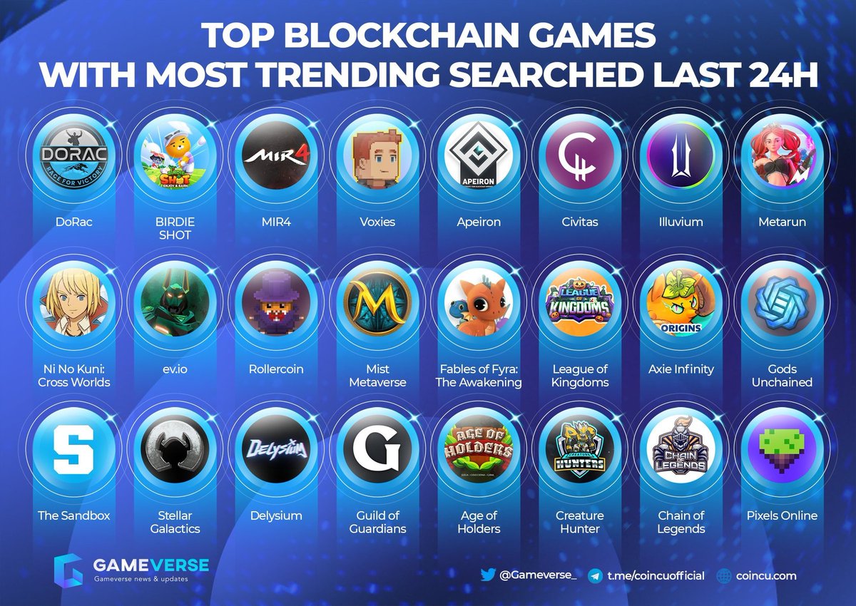 GP tweet media