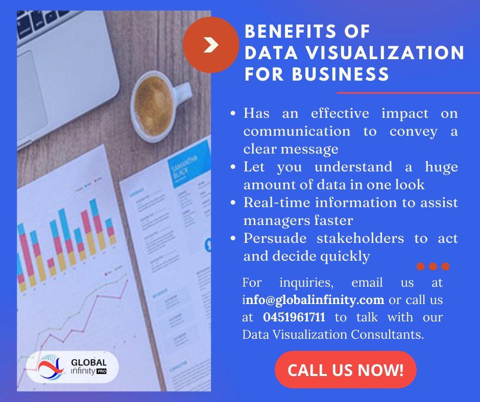 GinfinityPro's tweet image. KNOW THE BENEFITS OF DATA VISUALIZATION. CALL US NOW!
Drop us an email at info@globalinfinitypro.com, call us at +61 861025223 to talk with our Data Visualization Consultants. Get a Free Consultation!
#globalinfinitypro #benefitsofdatavisualization #datavisualizationconsultant
