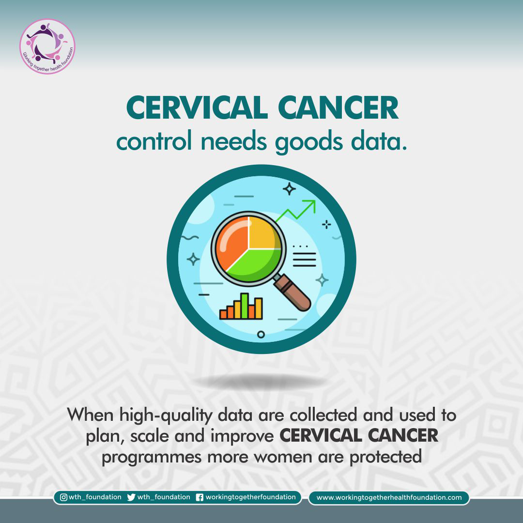 Access to quality data can be used
to #plan, scale and improve #CervicalCancer
#educative programmes, we can save and protect
more #women.

#CervicalCancerAwareness
#PAPSmear
#Vaccination
#Cancer
#WomenHealth
#TGIF
#FridayFunDay