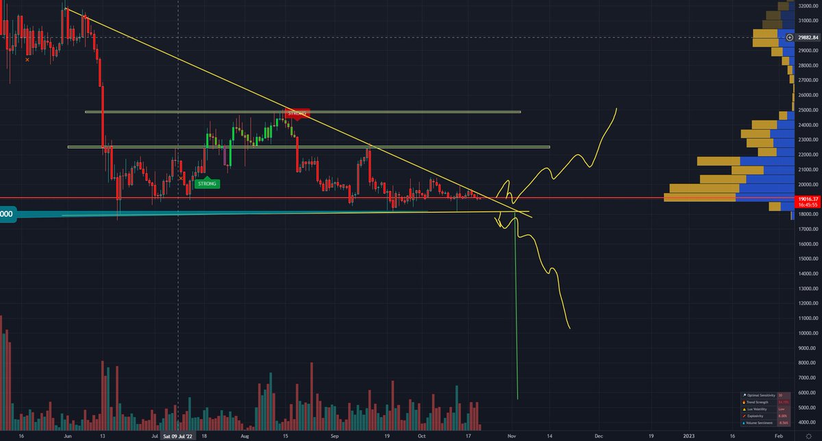 EPICSAM CRYPTO 에픽쌤 tweet media