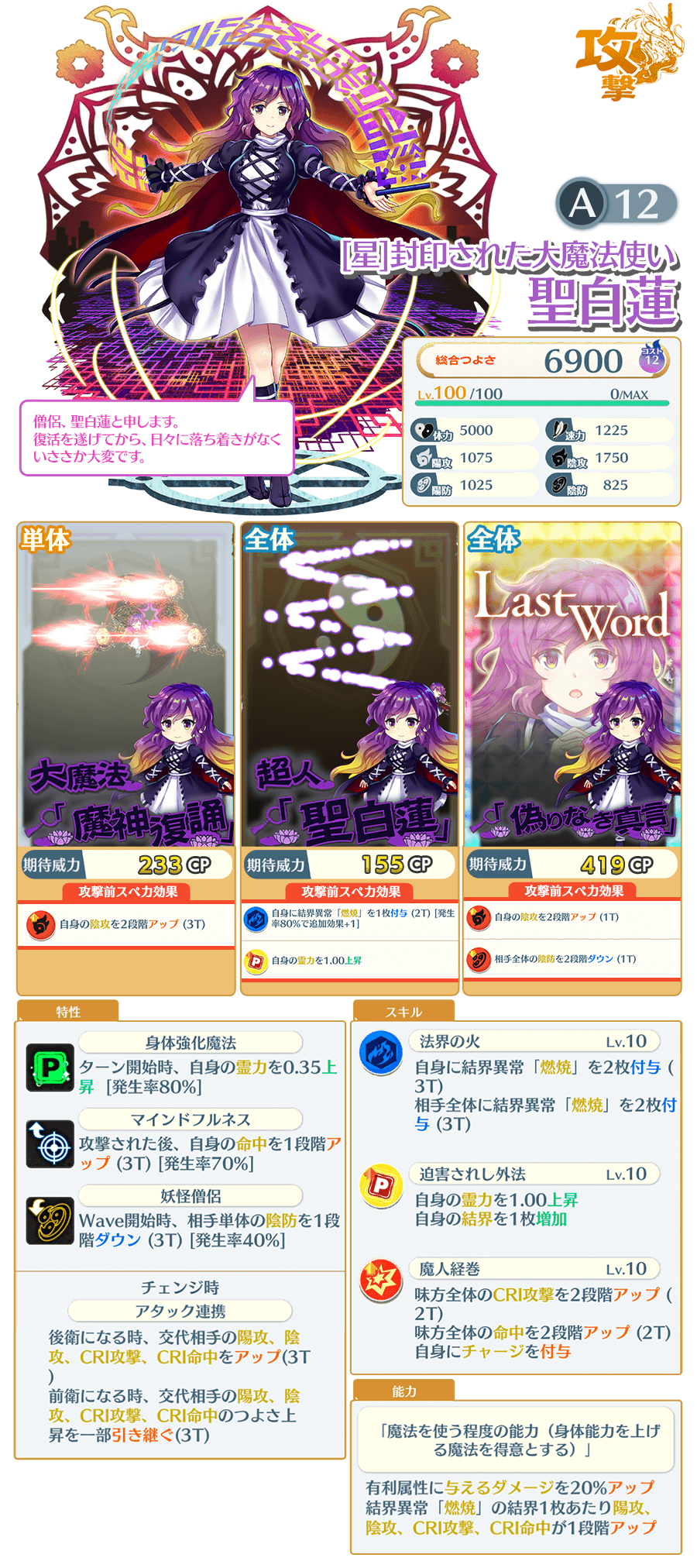 【未開封】特典付き 東方Project 封印された大魔法使い 聖白蓮 1/8 東方プロジェクト 1/8 封印された大魔法使い 聖白蓮(ひじり