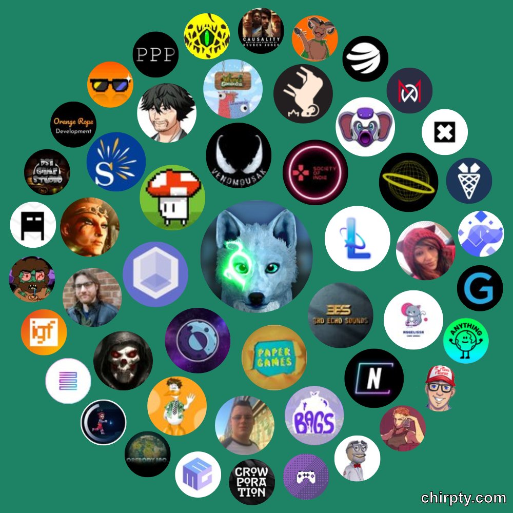 Ki3 Games | Temple Maker 64 Steam Page LIVE! 🗝️ tweet media