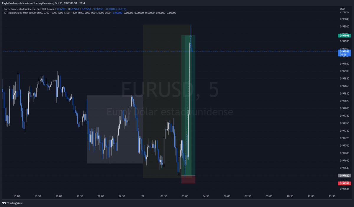 GoldenEagleTrading tweet media