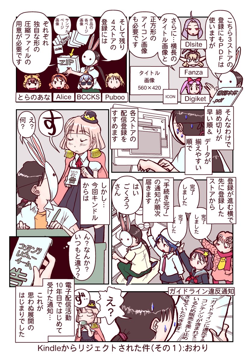 #KDPストーリー
KDP開設10周年の記念で「あなたとKindle ダイレクト・パブリッシングのストーリー」を募集とのこと

折角ですので、KDPとの間に最近あったことを描いた漫画を4日かけて連載していきたいと思います。
タイトルは「Kindleからリジェクトされた件」…(その1)
https://t.co/XTN1aI838i 